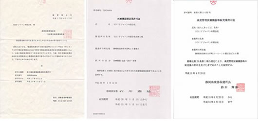 薬事法取得許認可